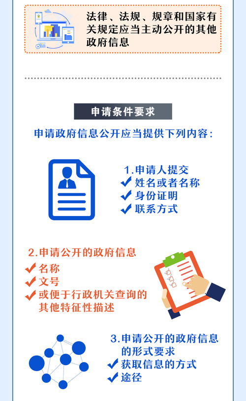 一圖讀懂 企業(yè)如何通過(guò)城管獲取政府信息、修復(fù)信用并獲取咨詢服務(wù)