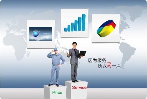 IT外包服務(wù)市場(chǎng)高端需求分析